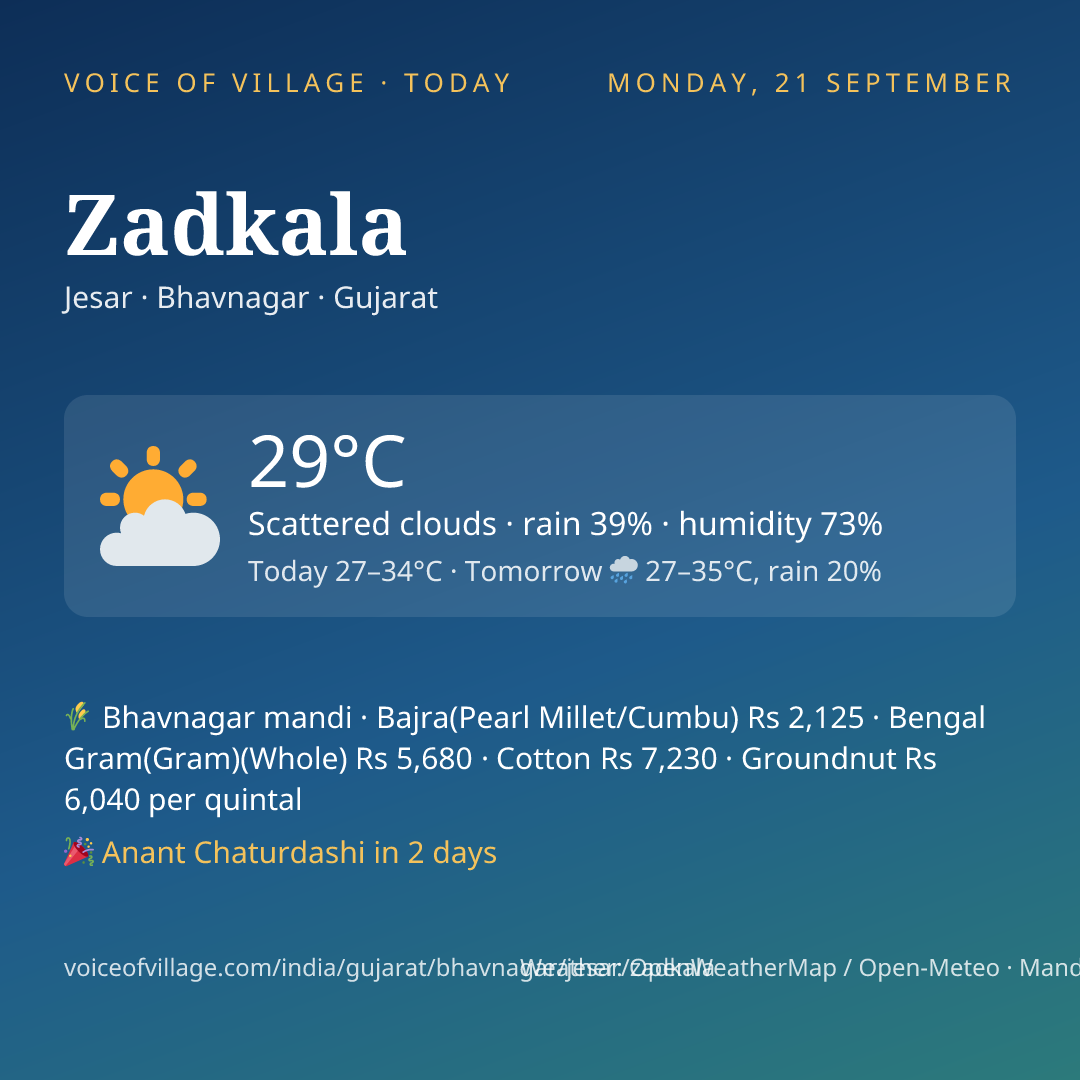 Zadkala today