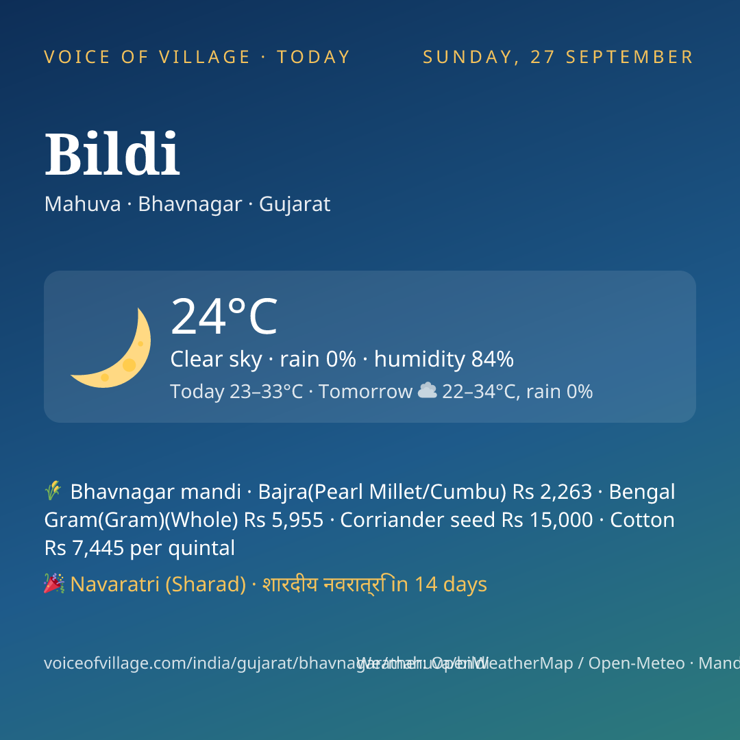 Bildi today