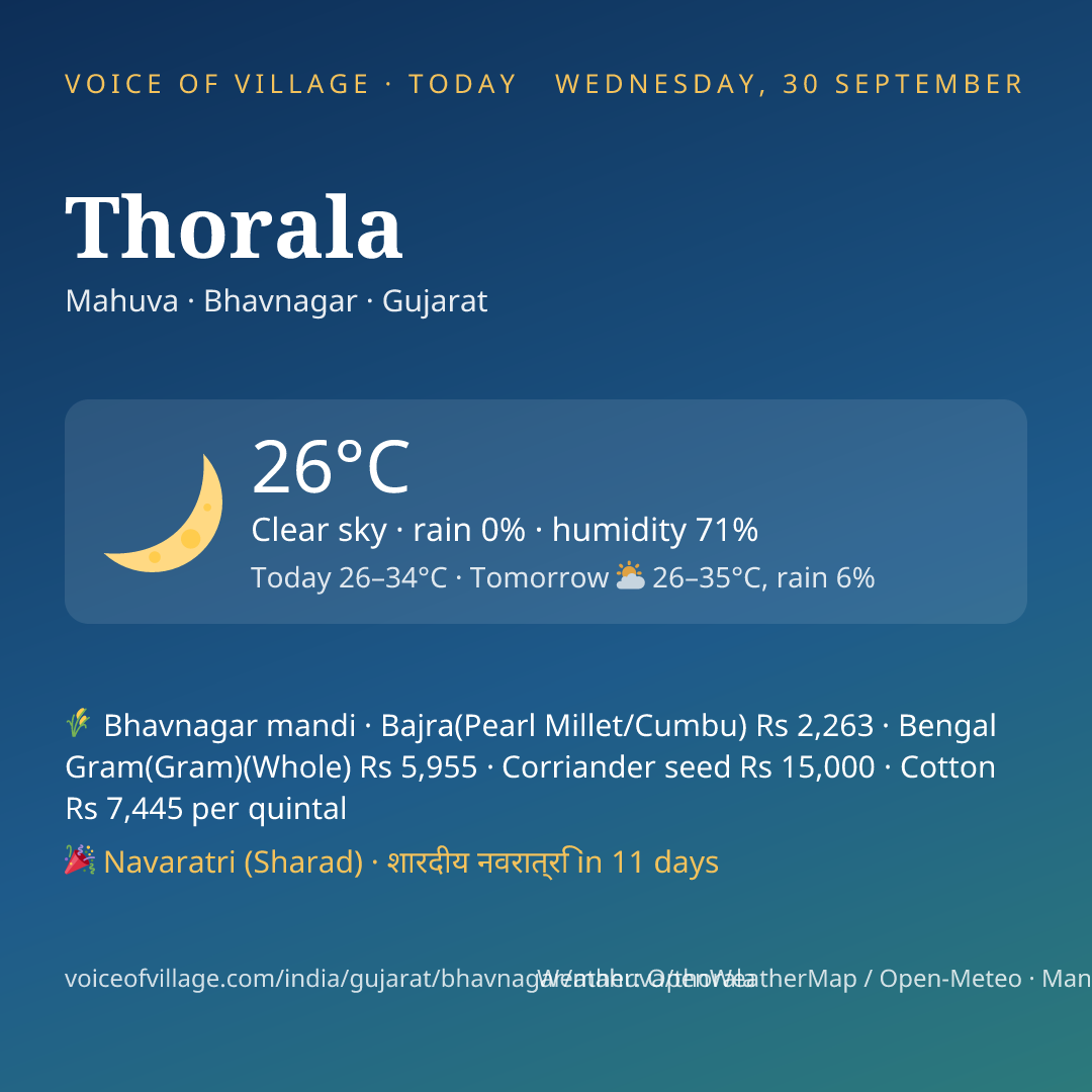 Thorala today