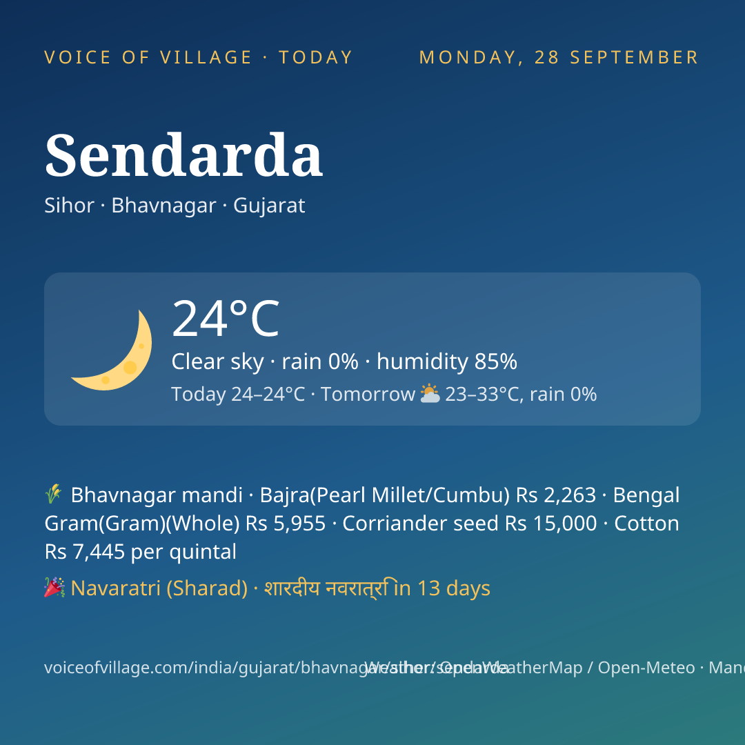 Sendarda today