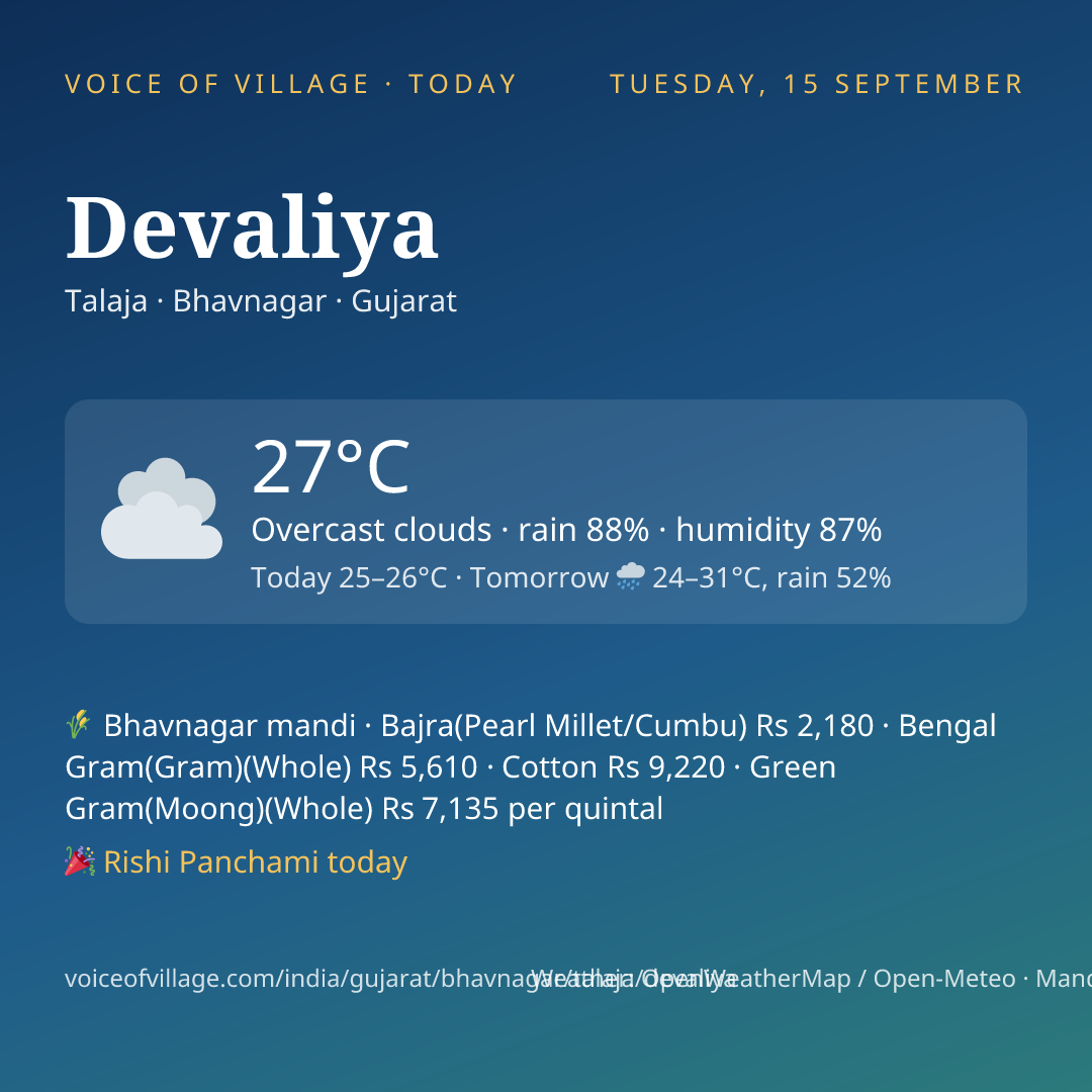 Devaliya today