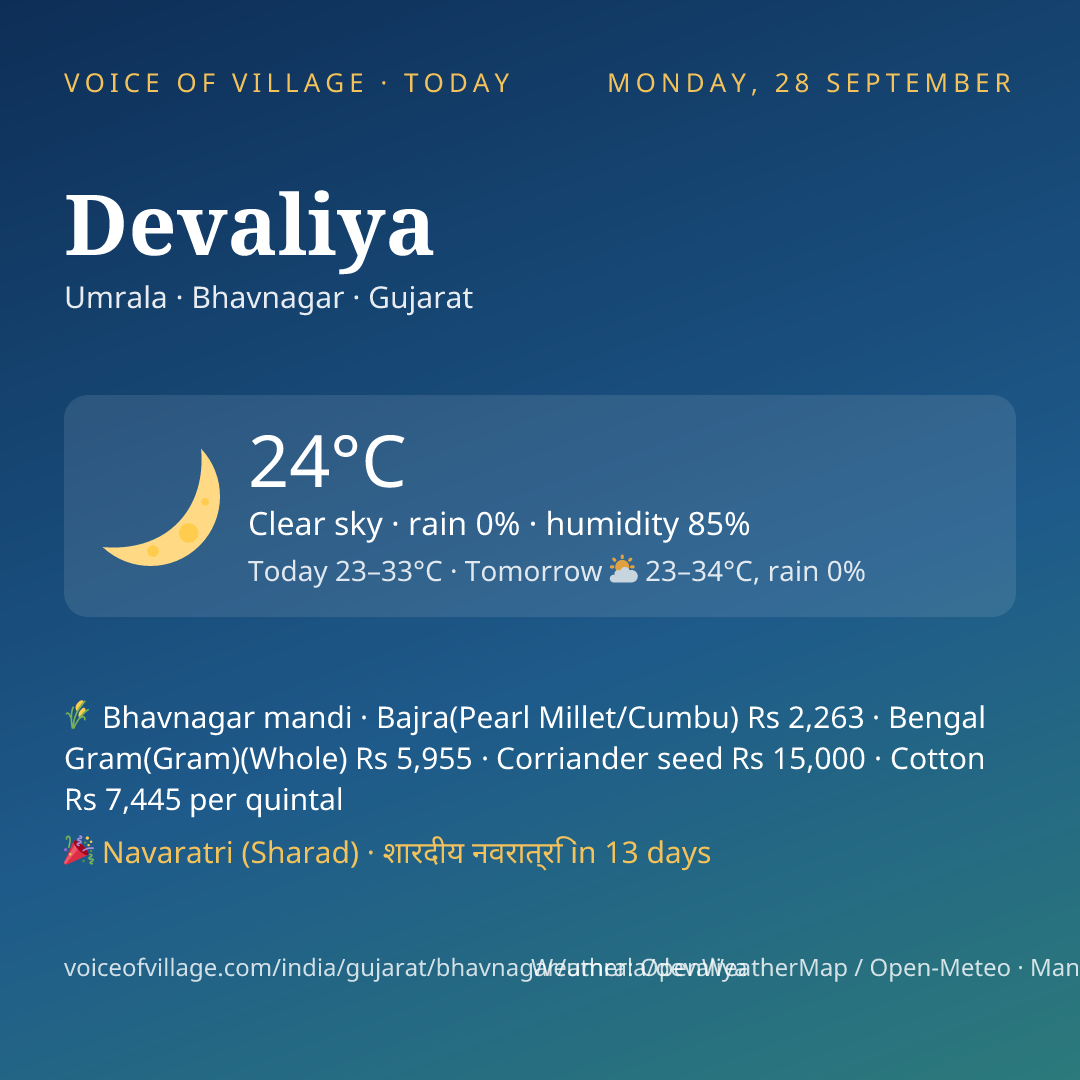 Devaliya today