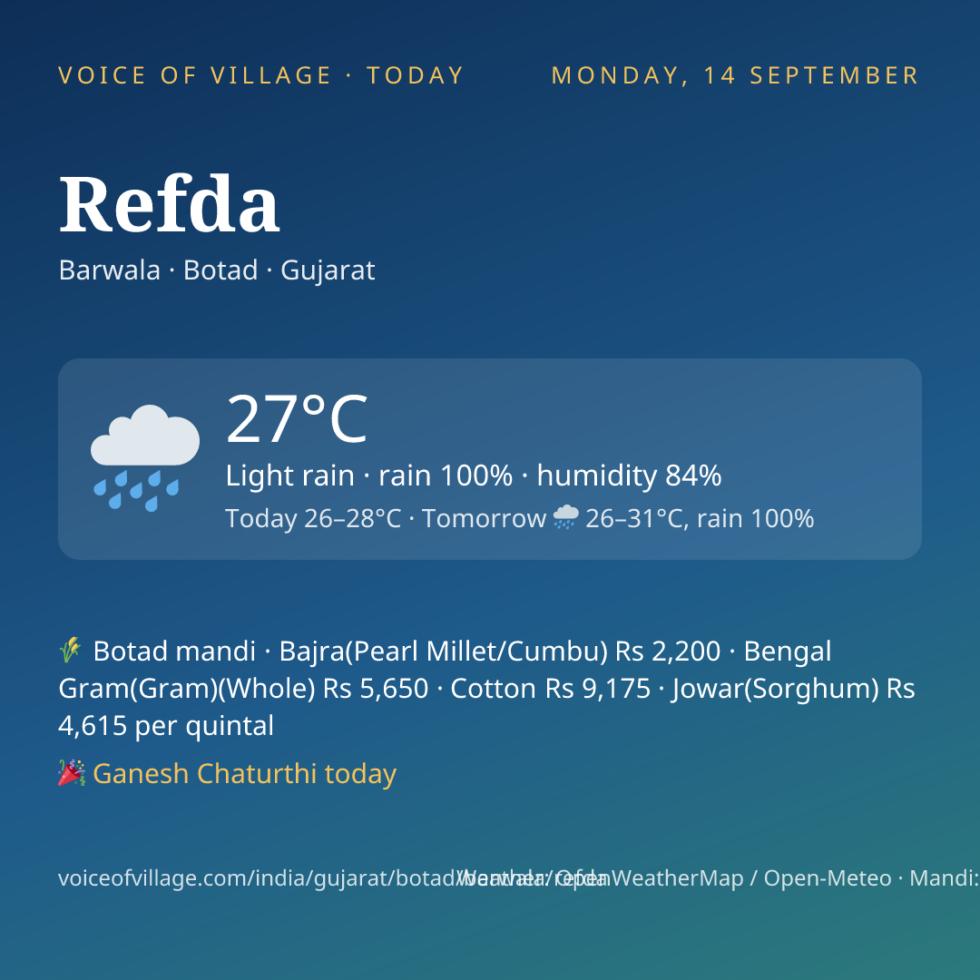 Refda today