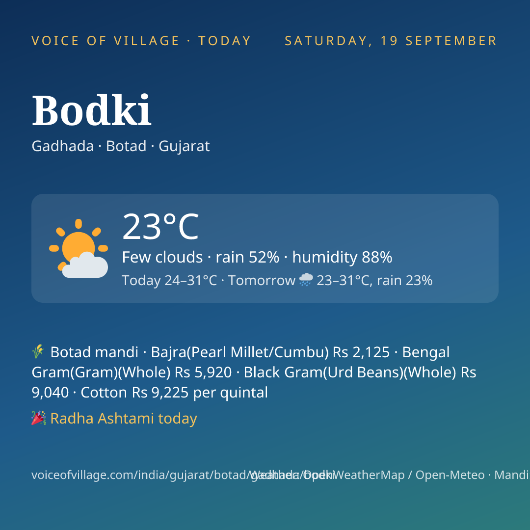 Bodki today