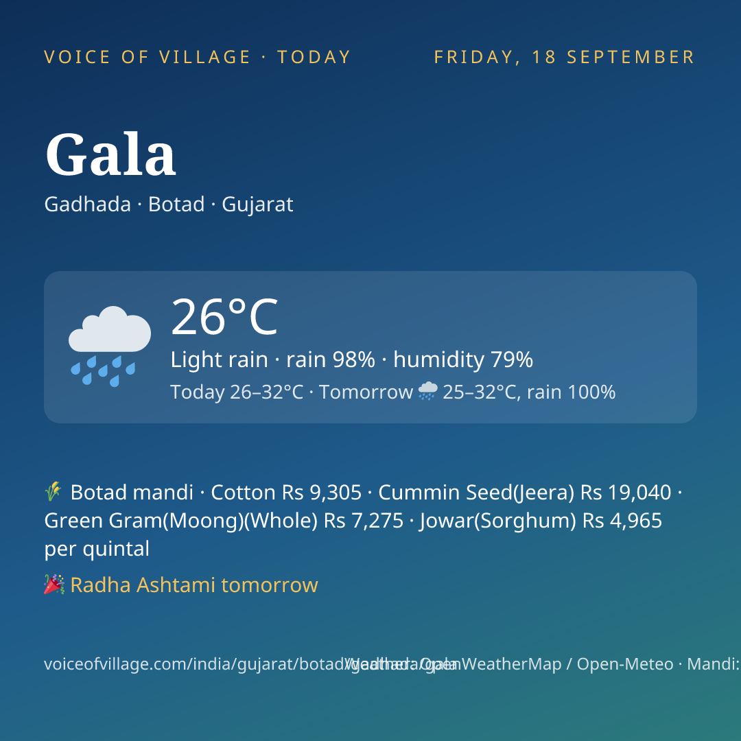 Gala today
