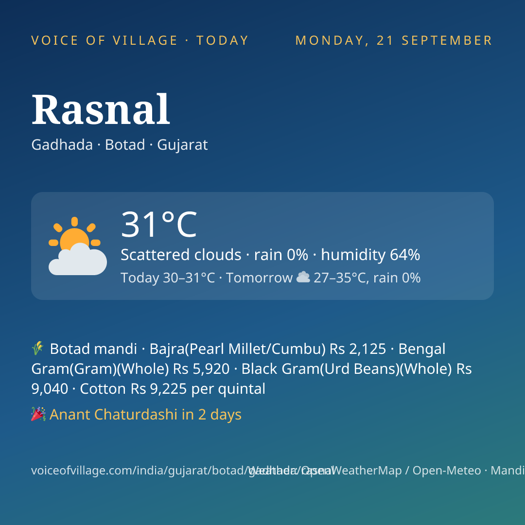 Rasnal today