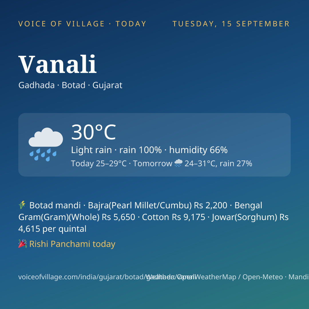 Vanali today