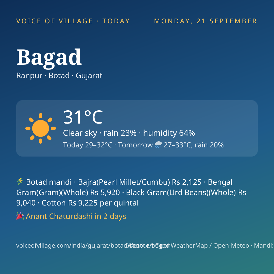 Bagad today