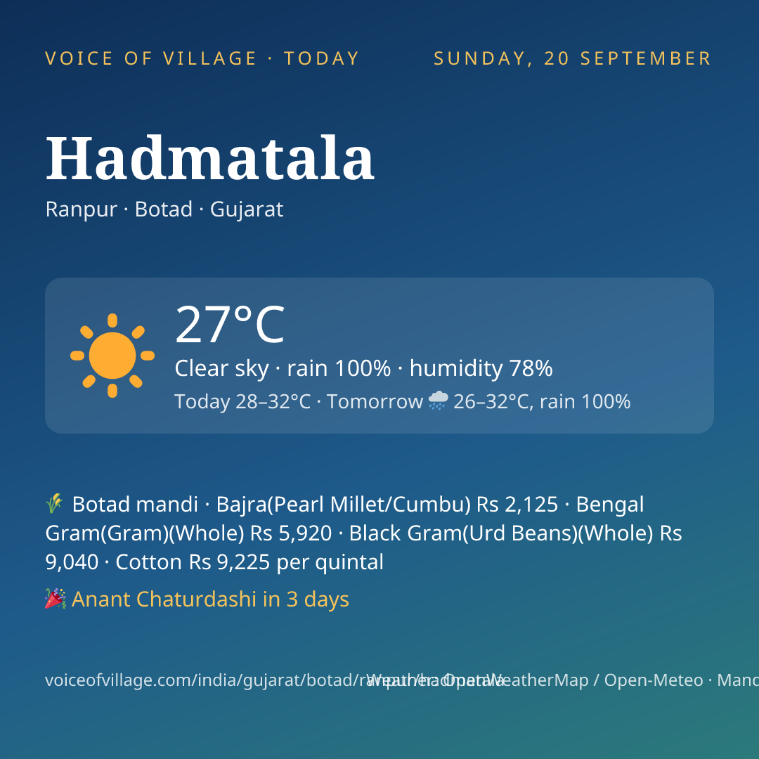 Hadmatala today