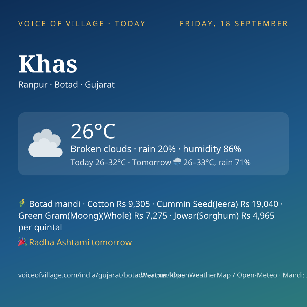 Khas today