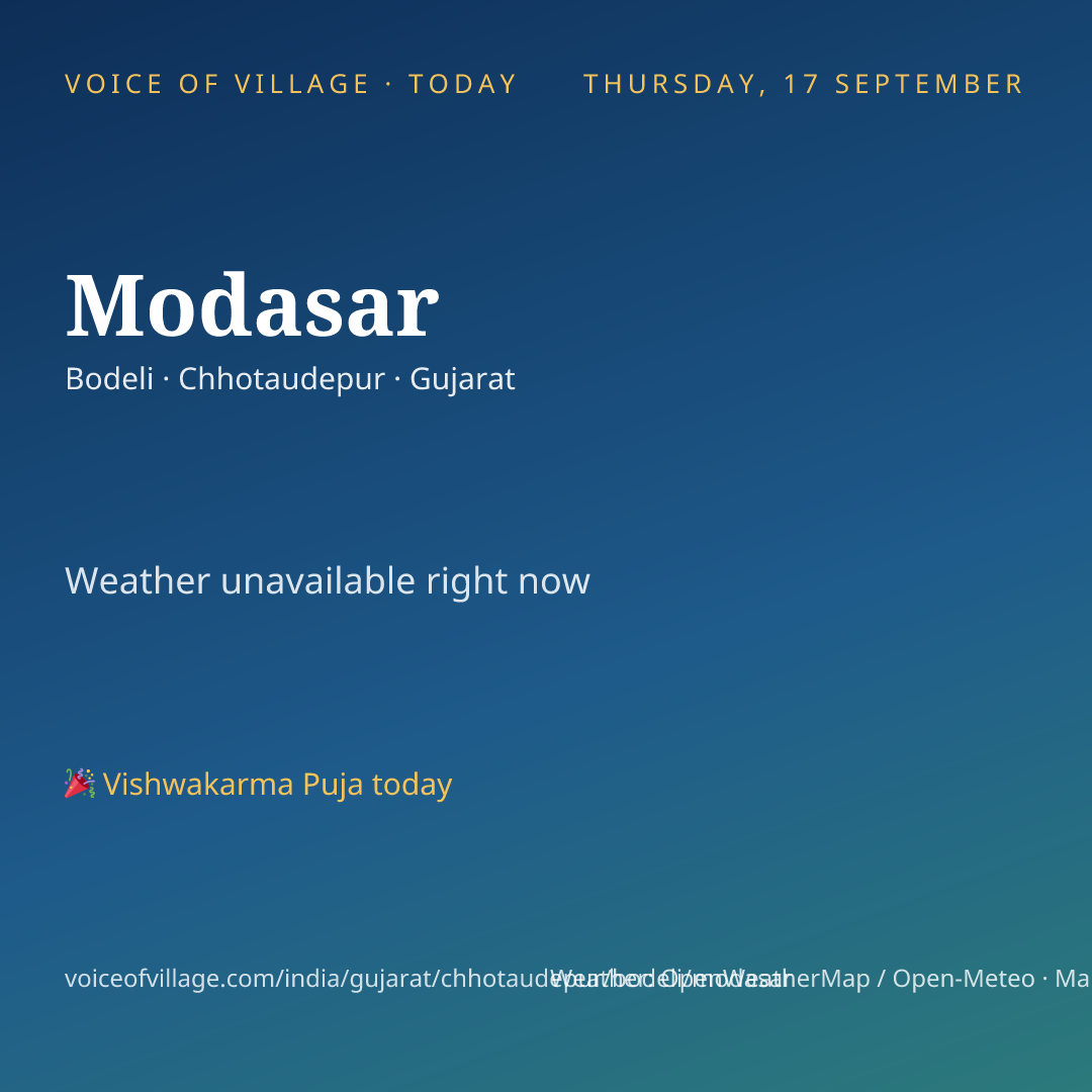 Modasar today