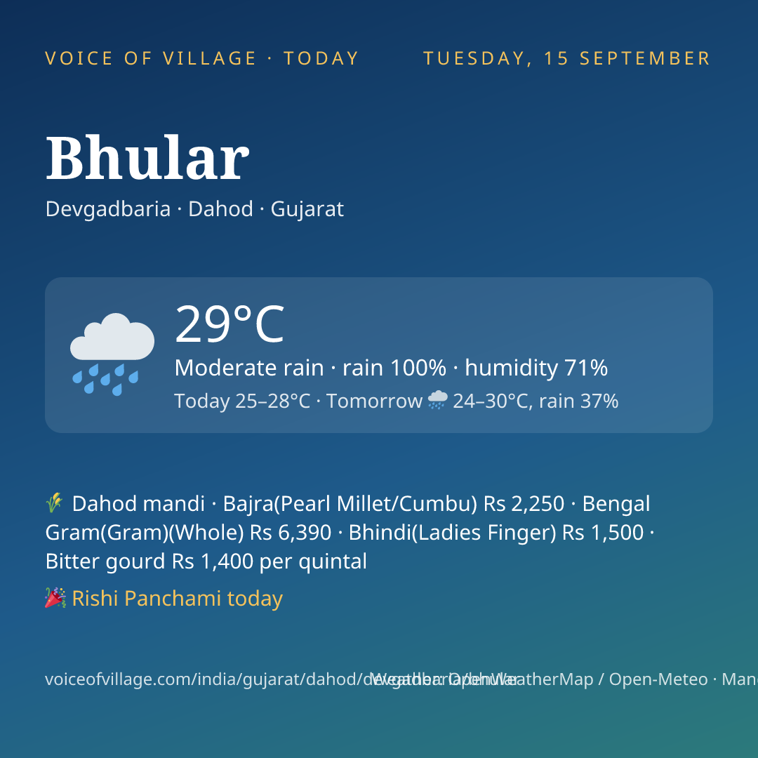 Bhular today