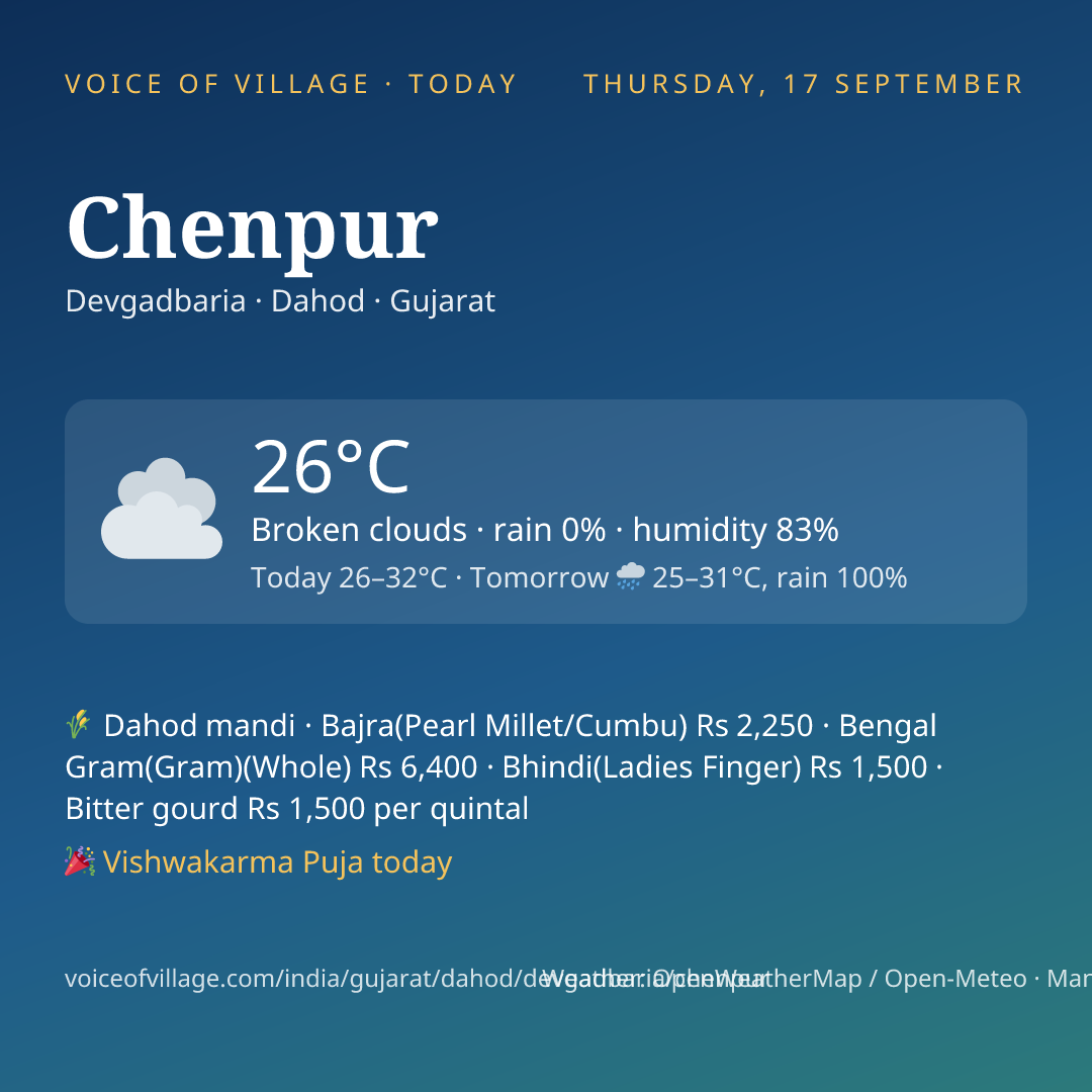 Chenpur today