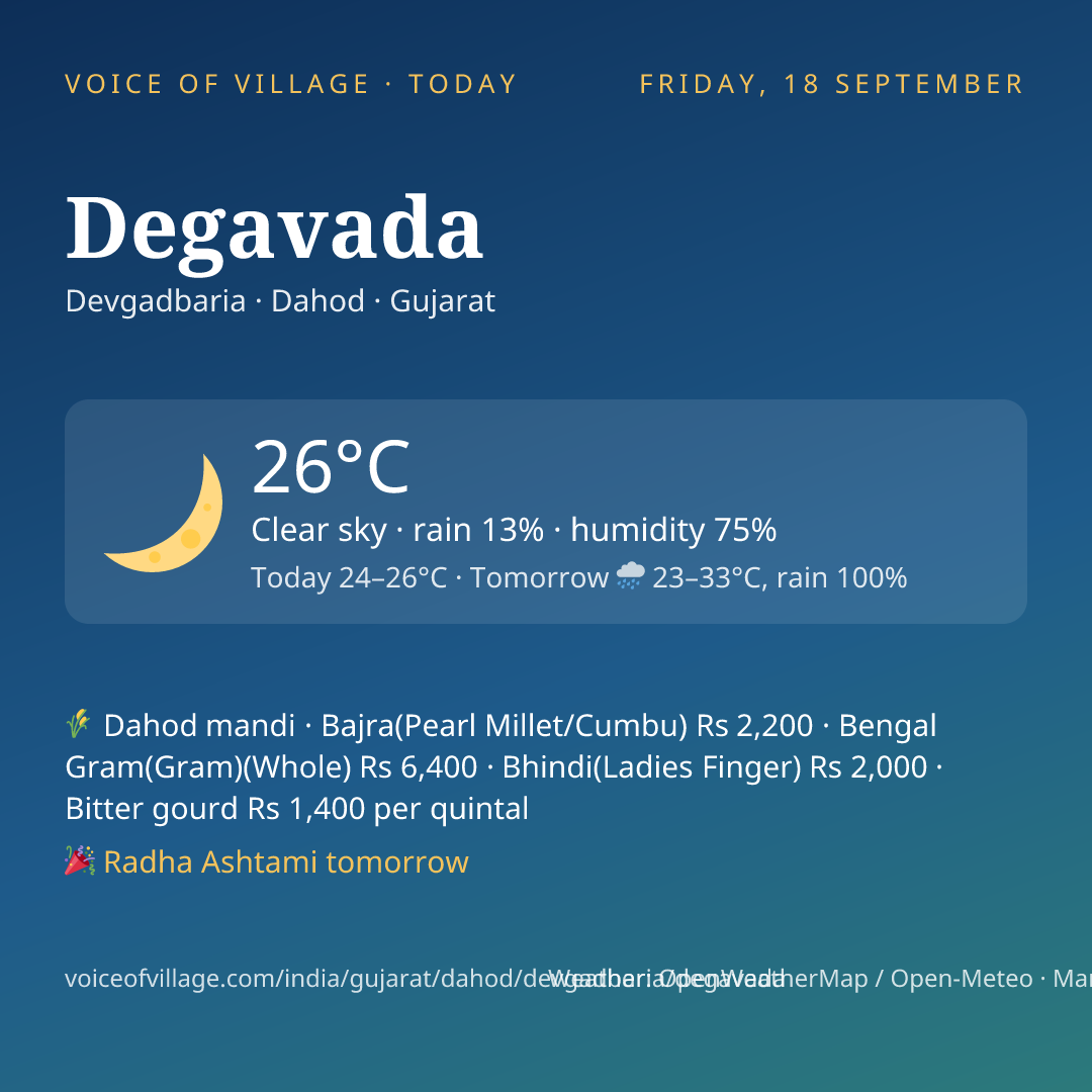 Degavada today