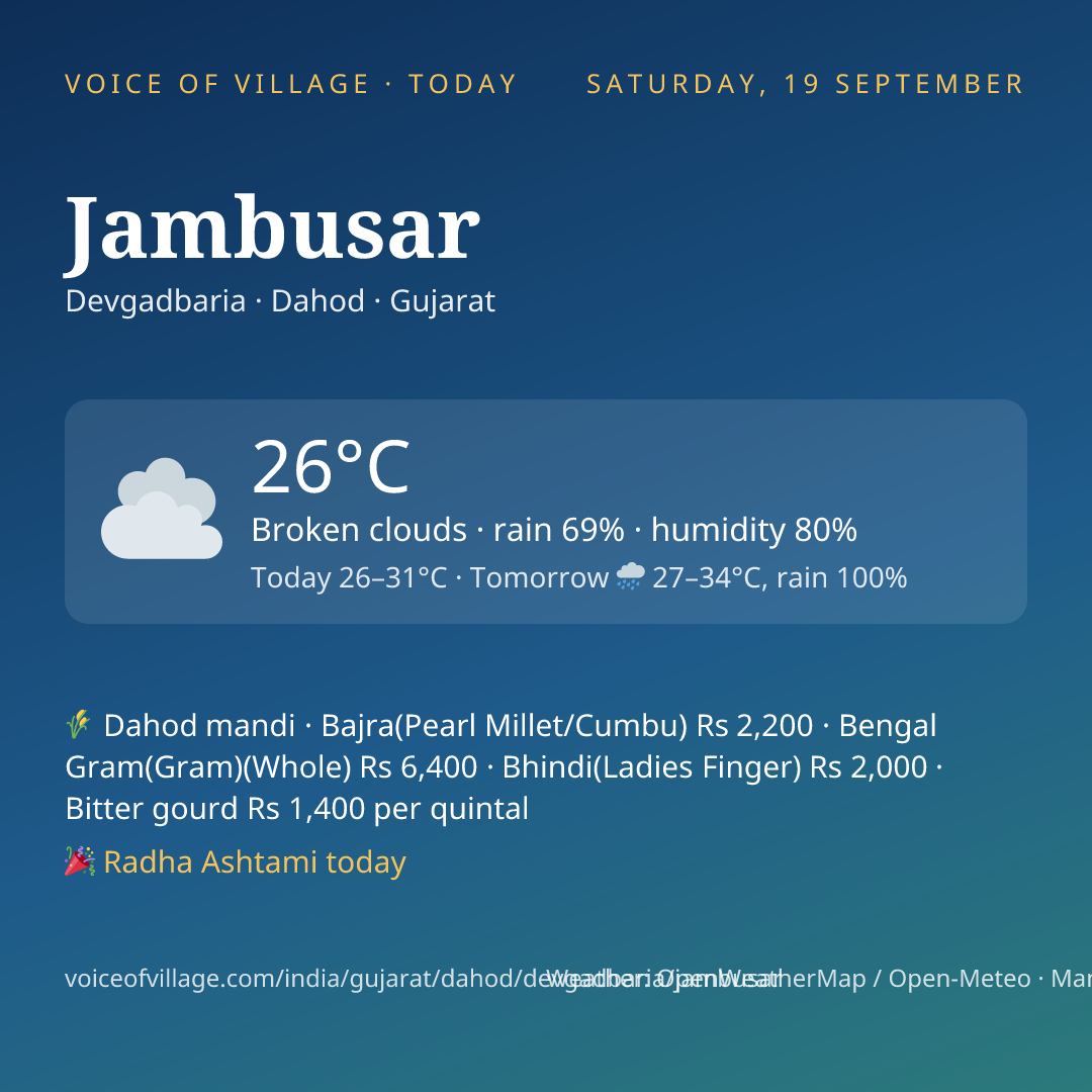 Jambusar today