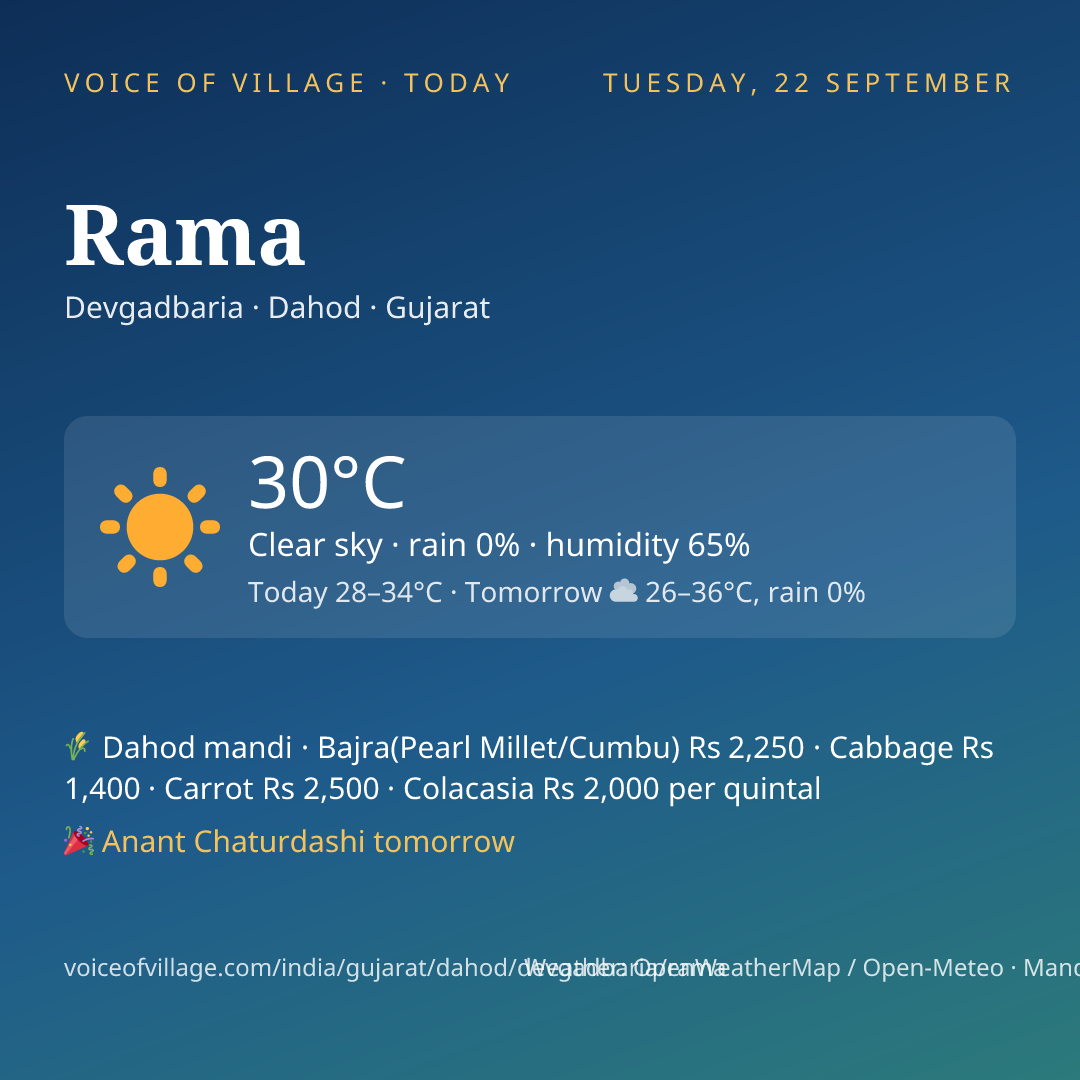 Rama today