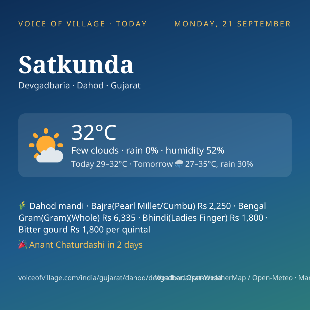 Satkunda today