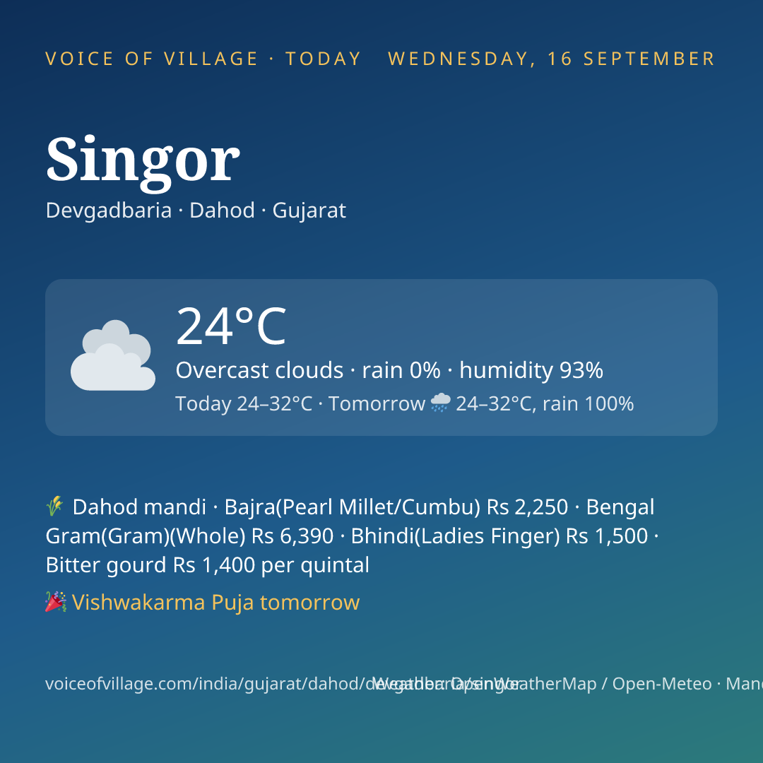 Singor today