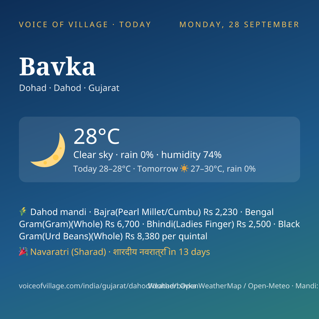 Bavka today