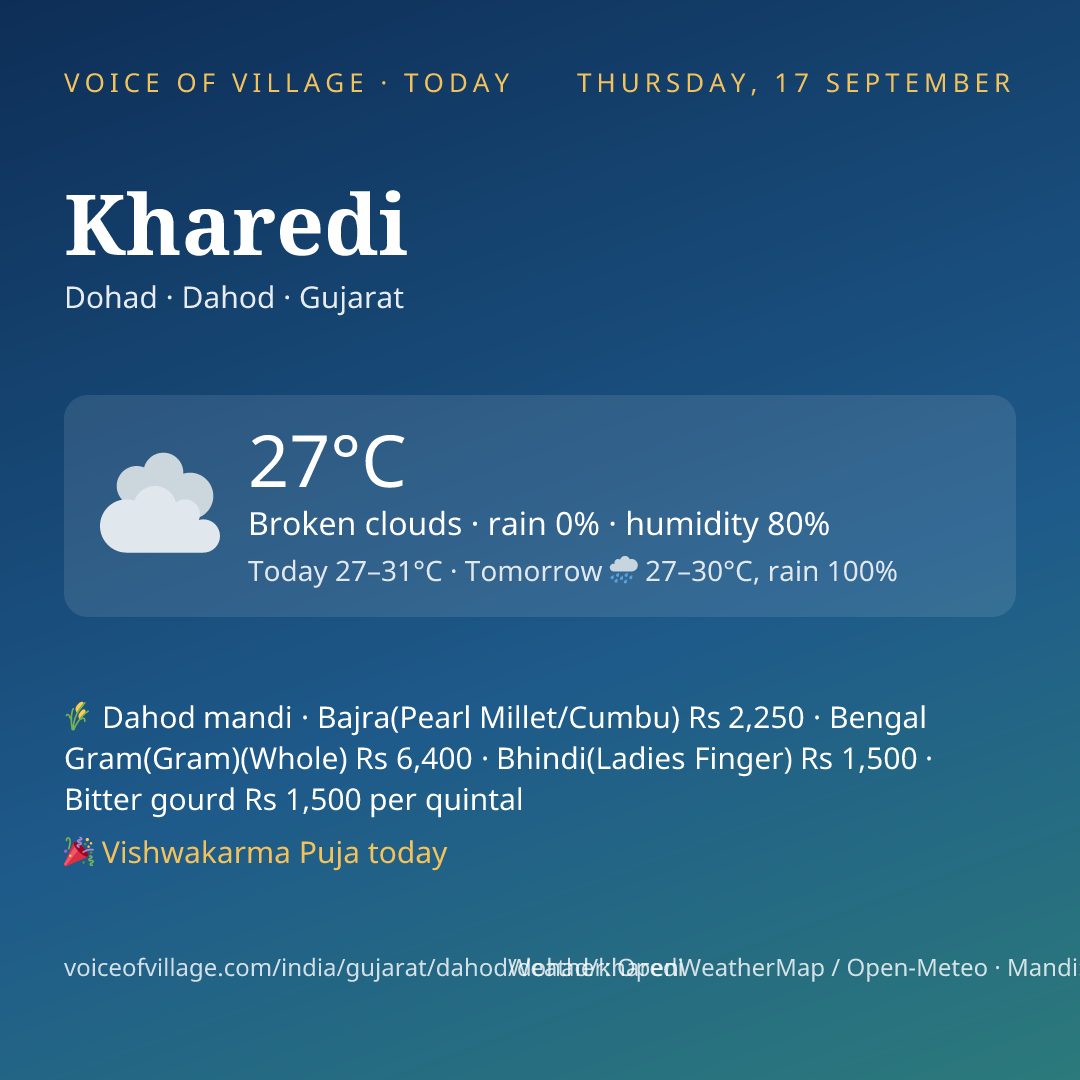 Kharedi today