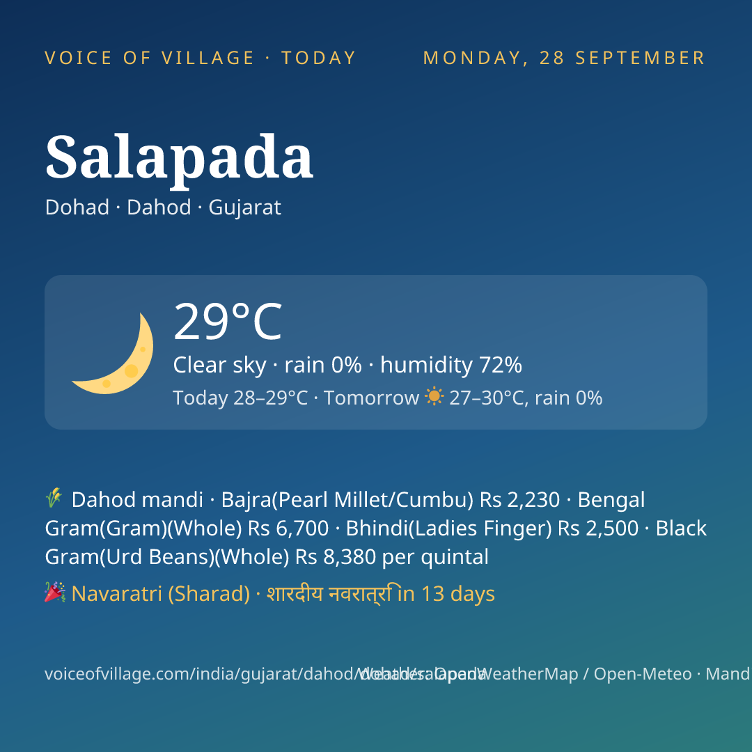 Salapada today