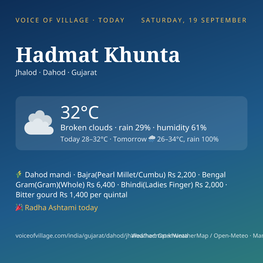 Hadmat Khunta today