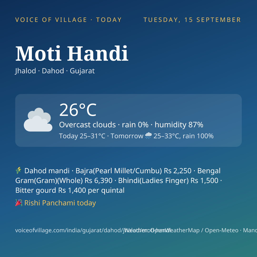 Moti Handi today