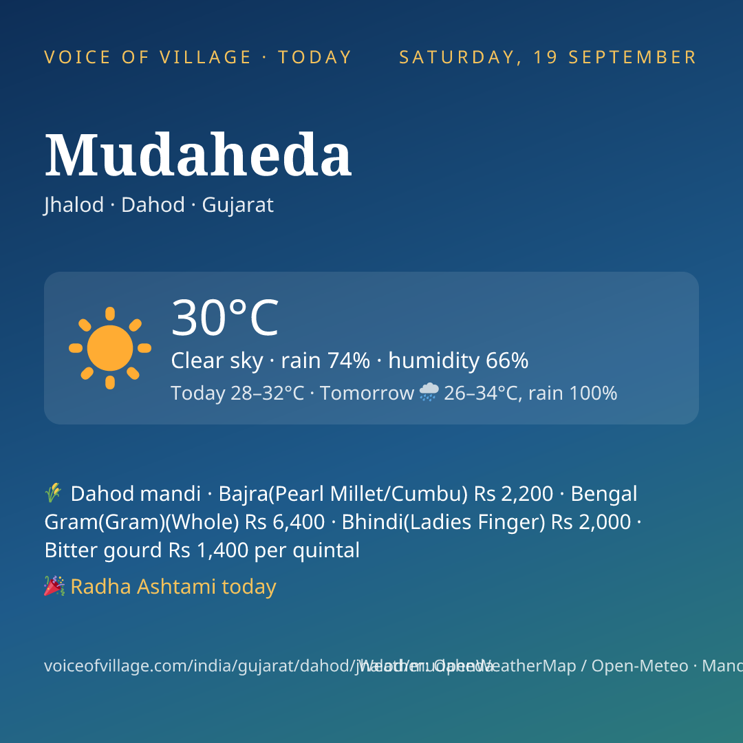 Mudaheda today