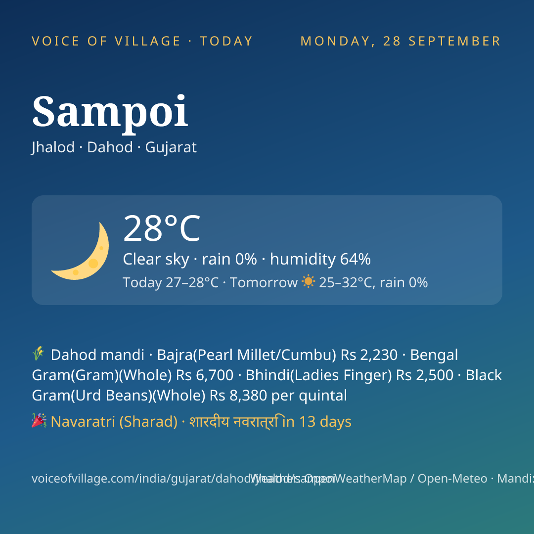 Sampoi today