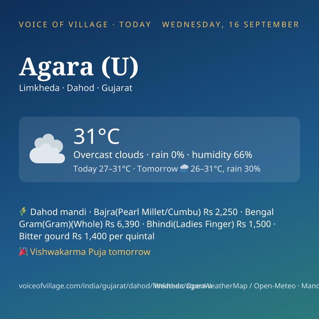 Agara (U) today