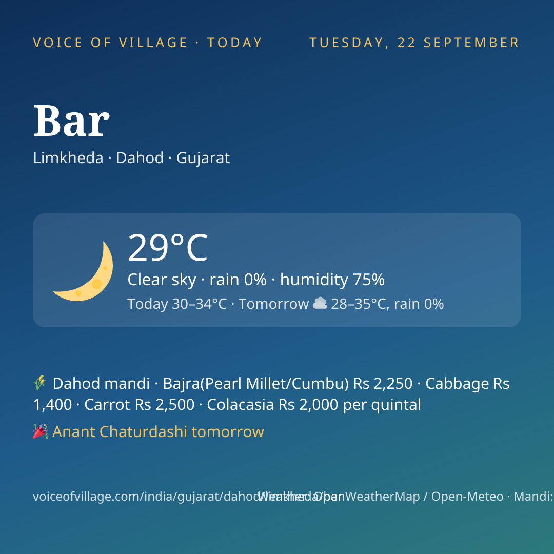 Bar today