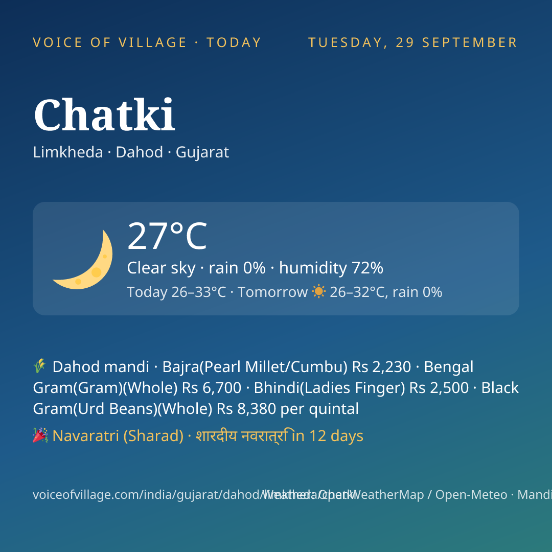 Chatki today