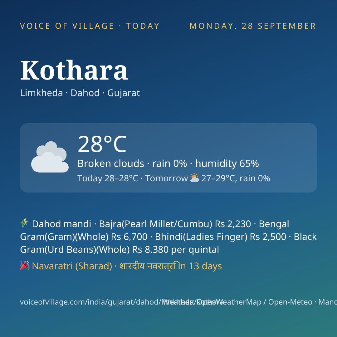 Kothara today
