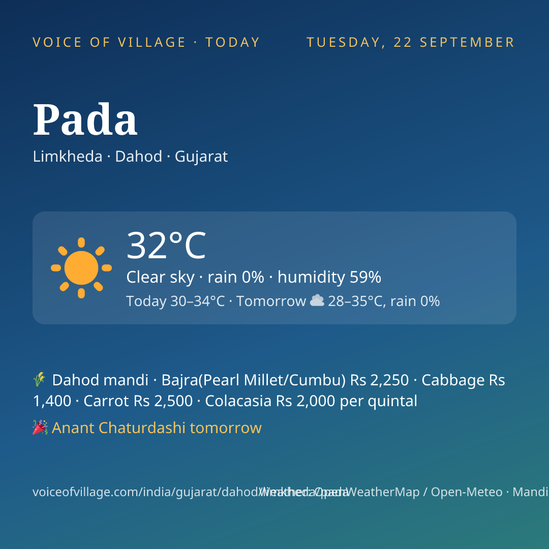 Pada today