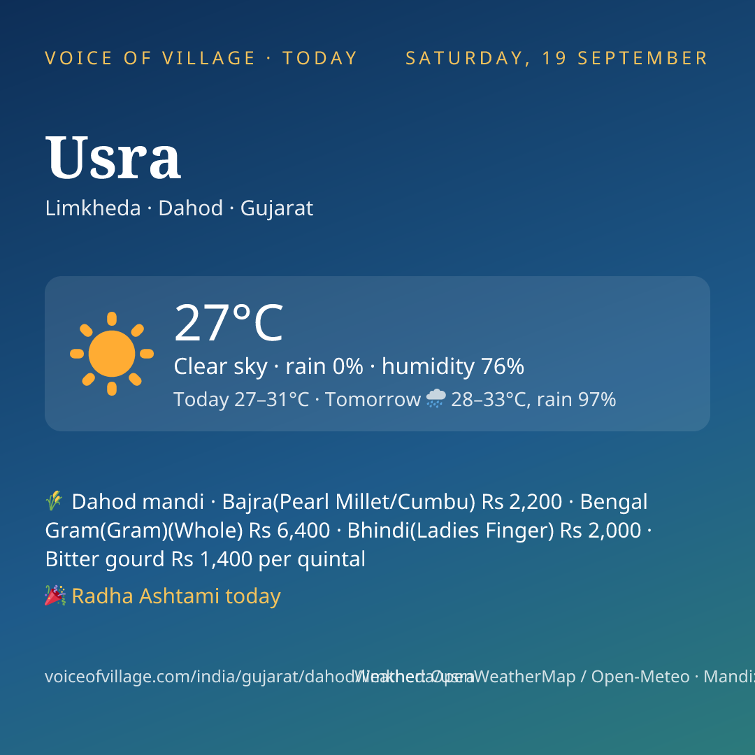 Usra today