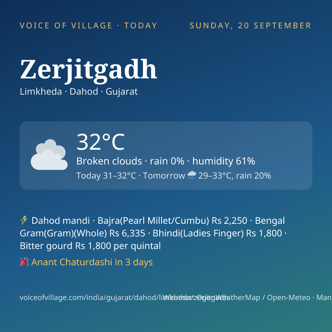 Zerjitgadh today