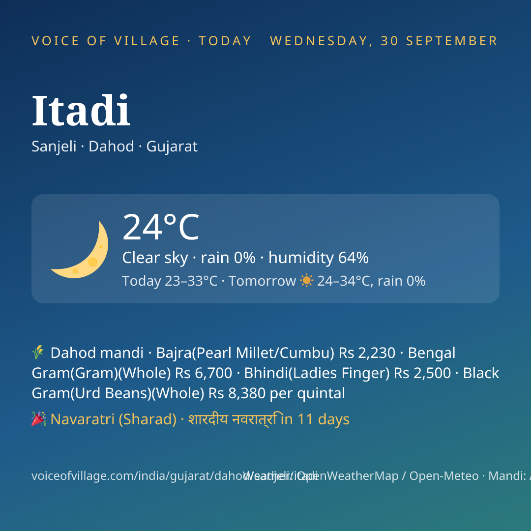 Itadi today