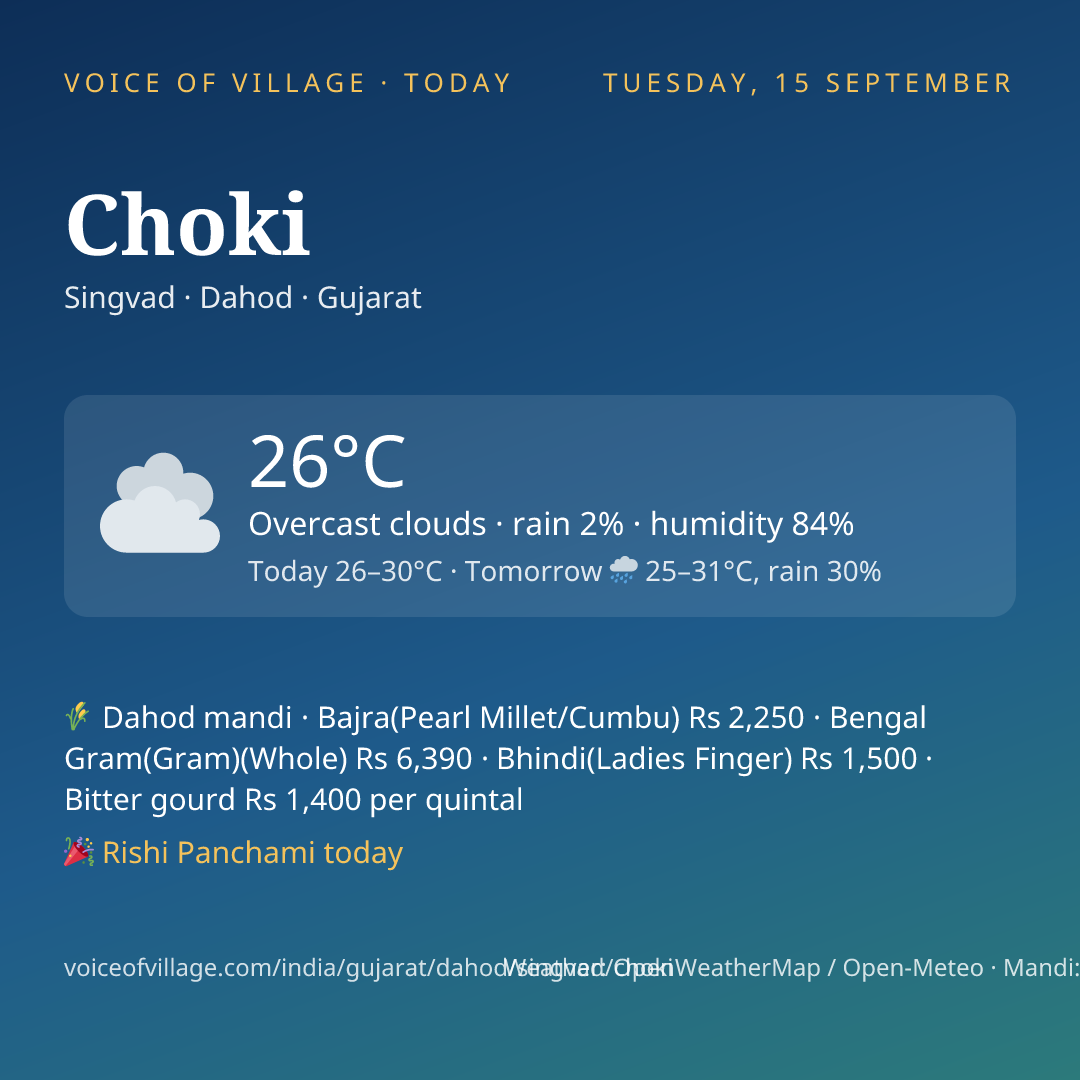 Choki today