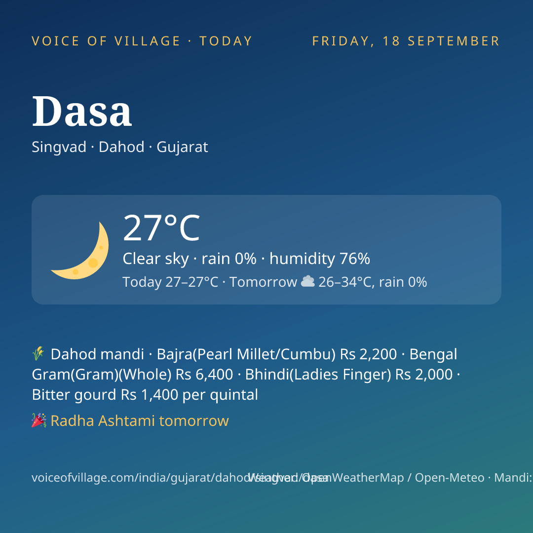 Dasa today