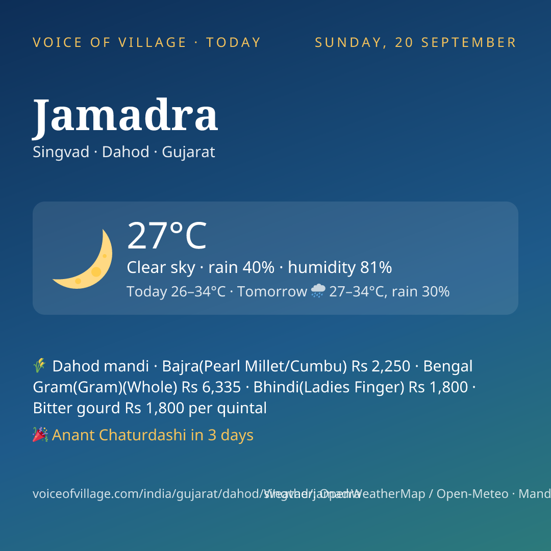 Jamadra today