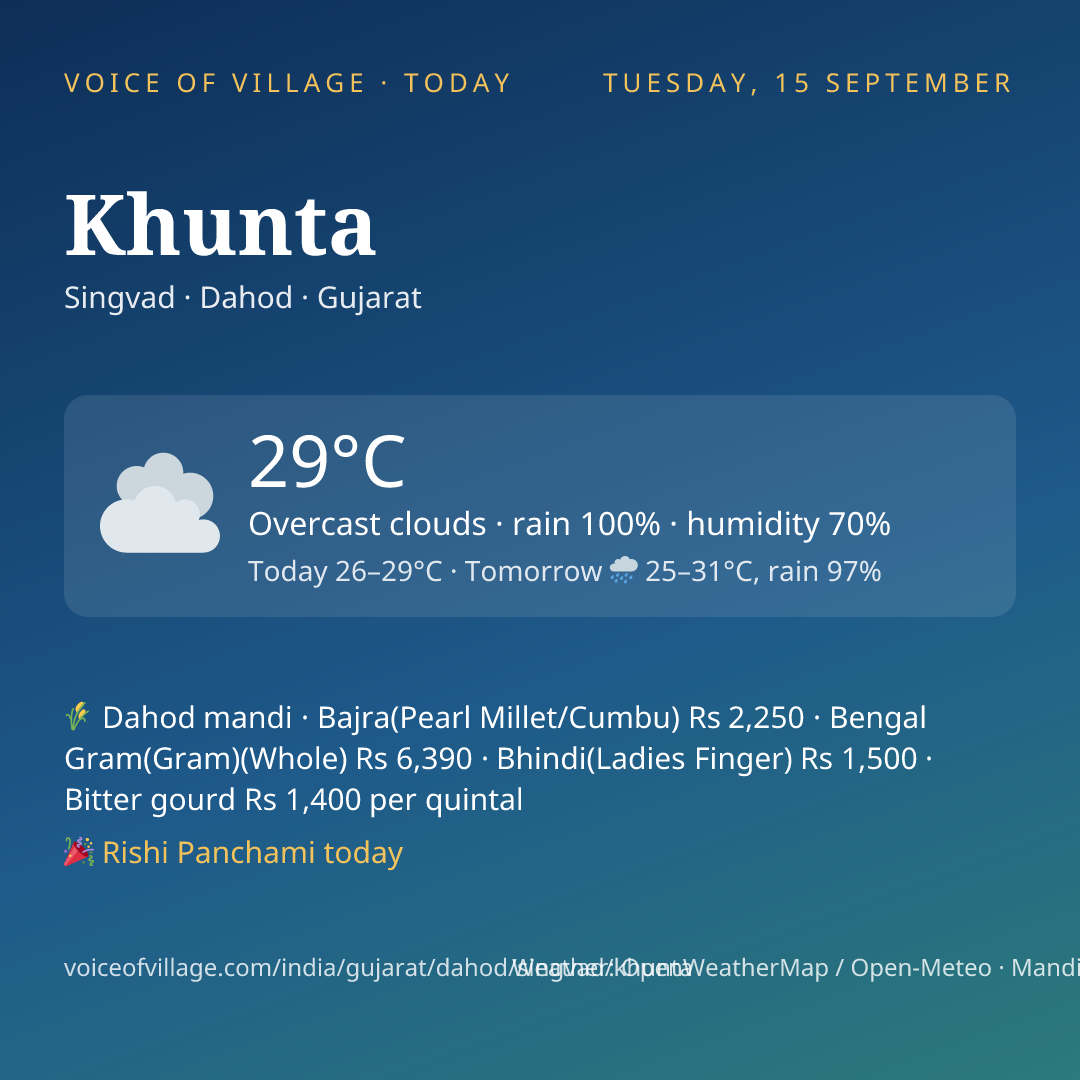 Khunta today