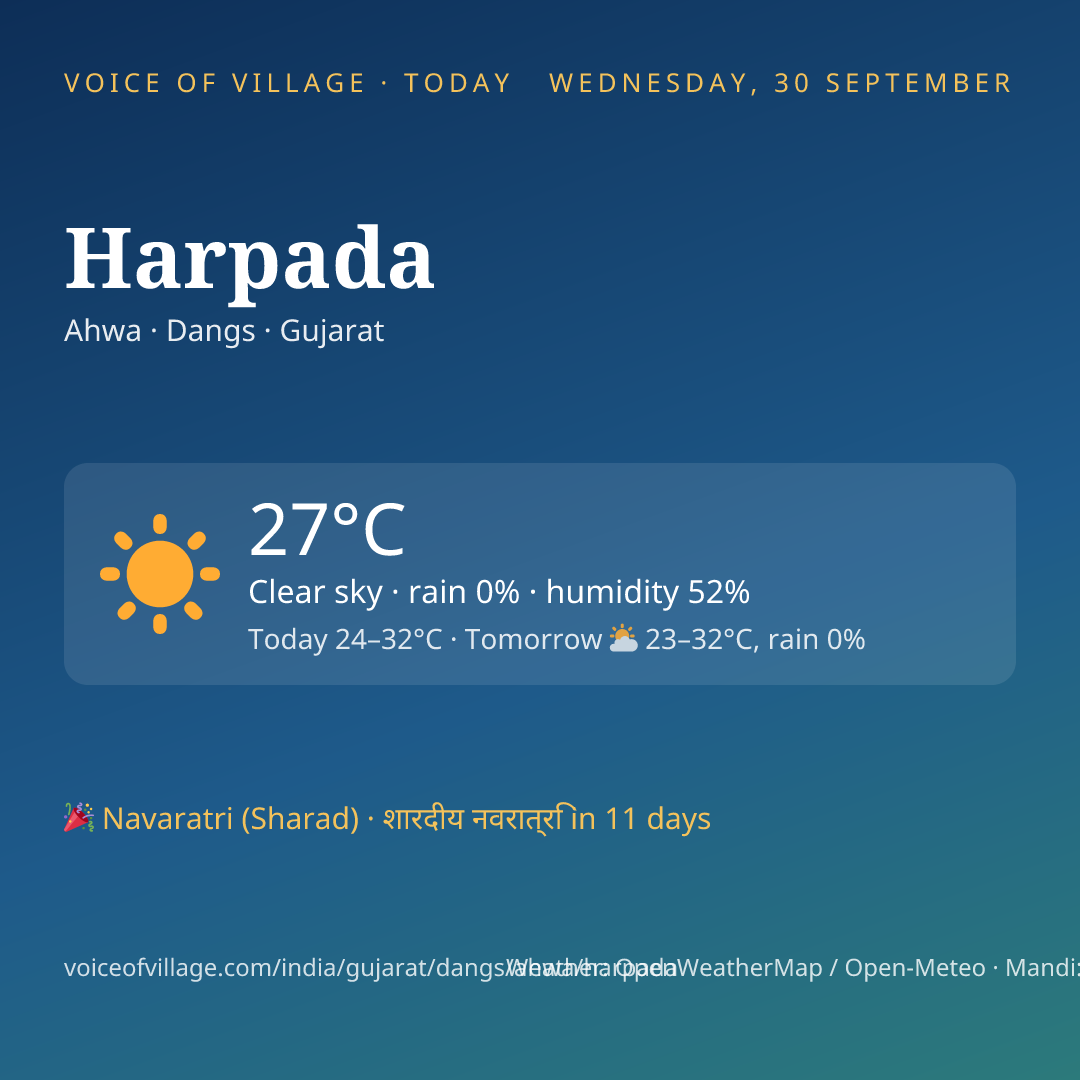 Harpada today