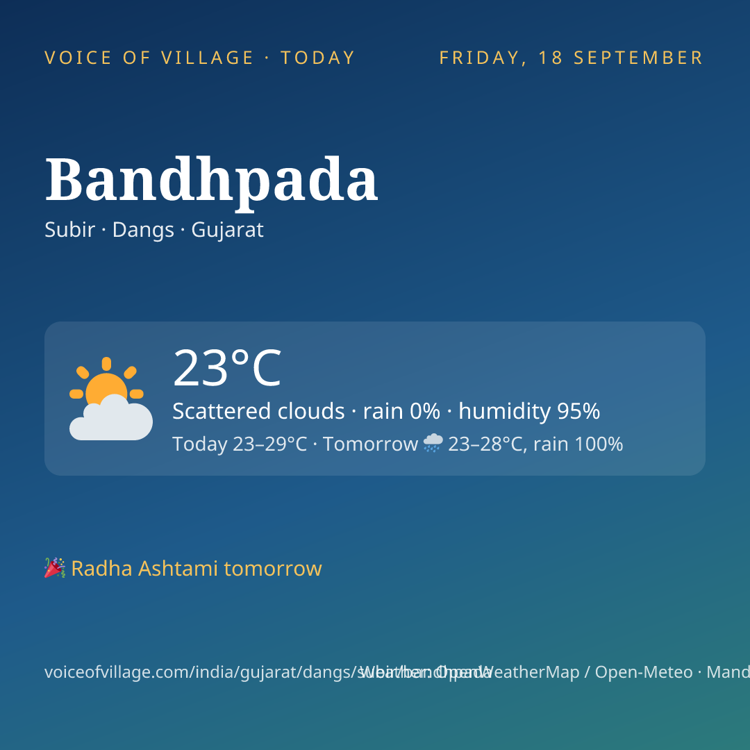 Bandhpada today