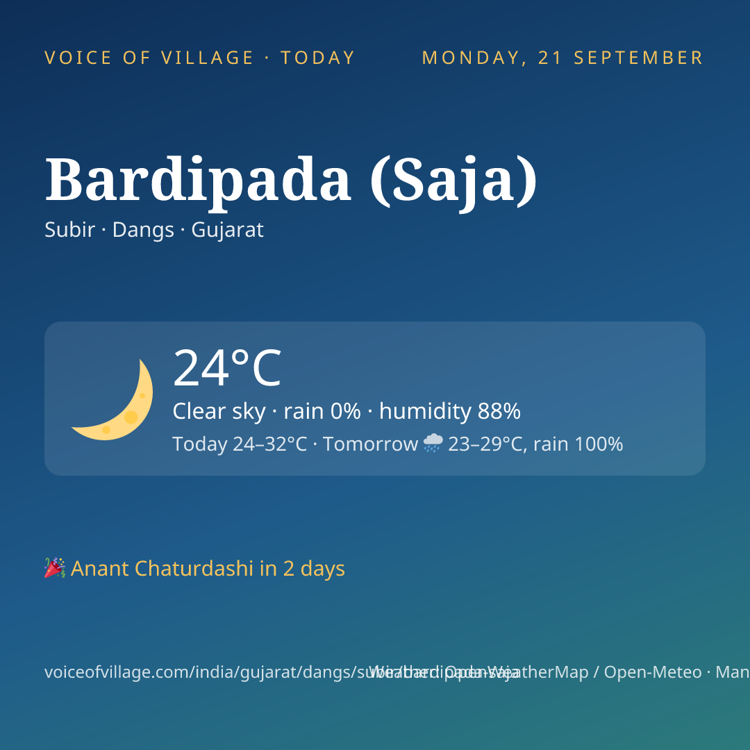 Bardipada (Saja) today