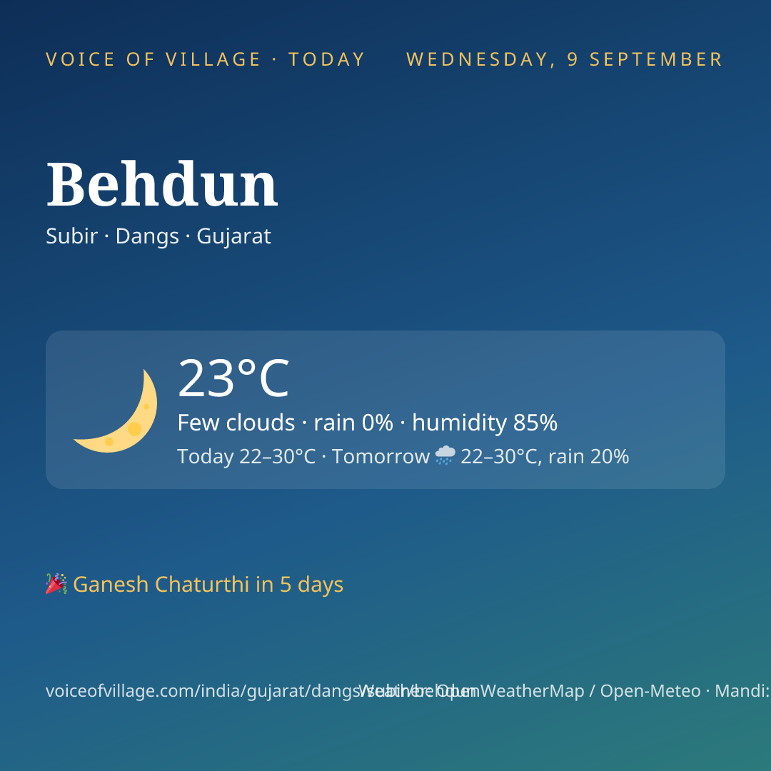 Behdun today