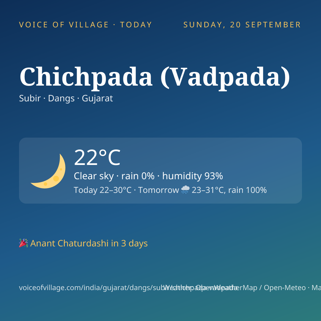 Chichpada (Vadpada) today