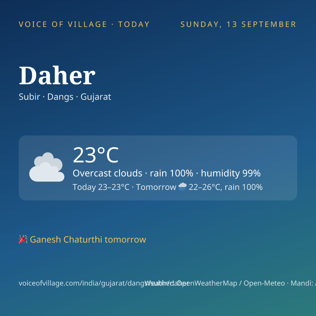 Daher today
