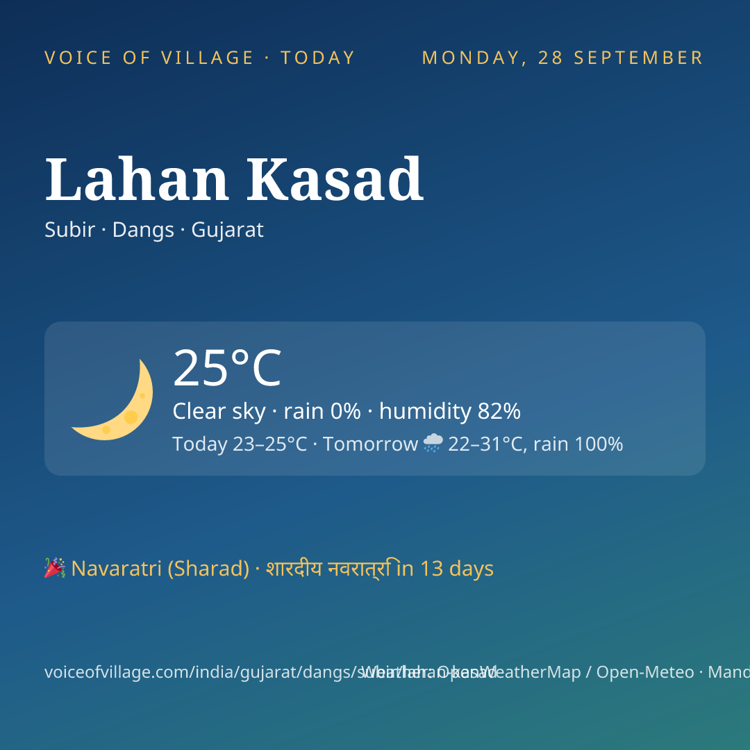 Lahan Kasad today