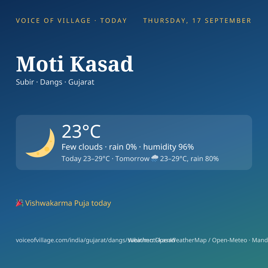 Moti Kasad today