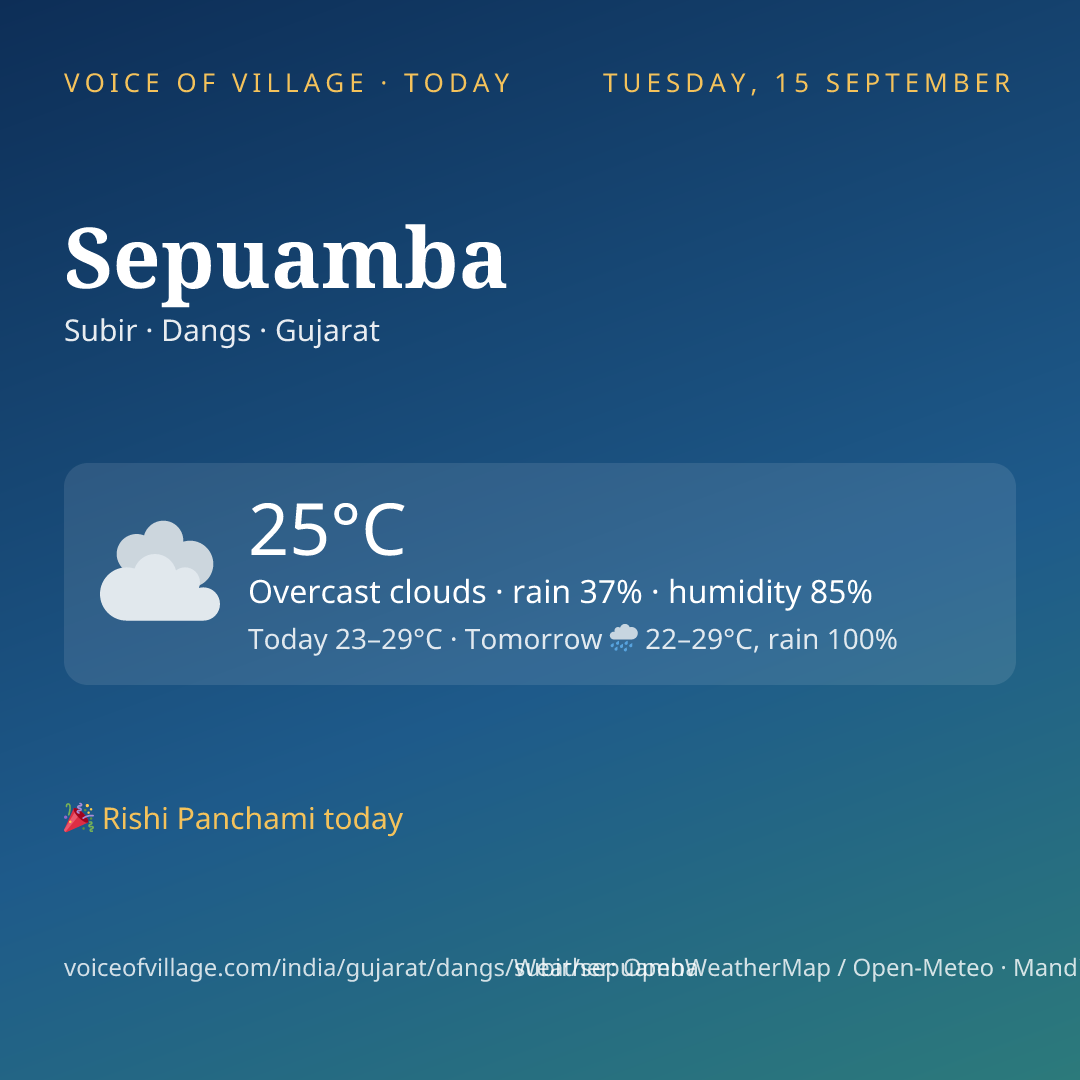 Sepuamba today